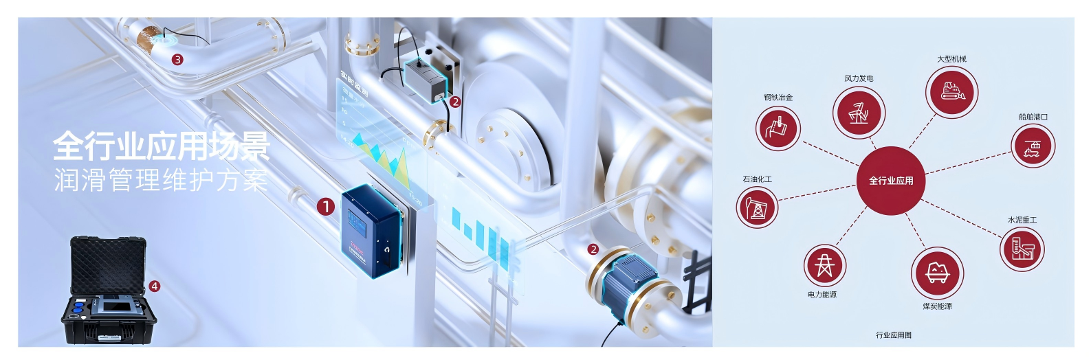 展會回顧 | 智火柴亮相國際煤炭采礦展,以油液監(jiān)測技術賦能礦山高效運營 圖6