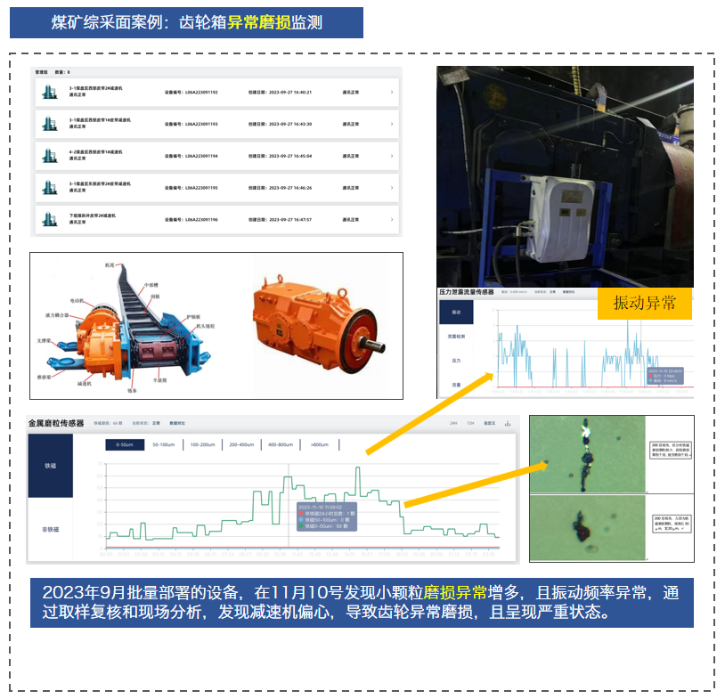 展會回顧 | 智火柴亮相國際煤炭采礦展,以油液監(jiān)測技術賦能礦山高效運營 圖7