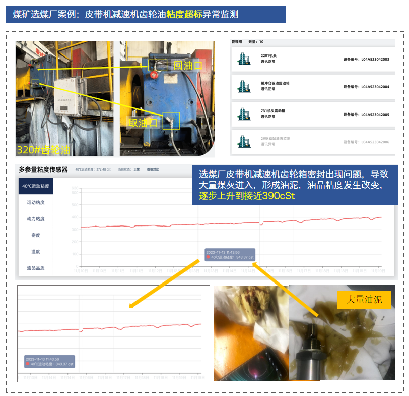 展會回顧 | 智火柴亮相國際煤炭采礦展,以油液監(jiān)測技術賦能礦山高效運營 圖8